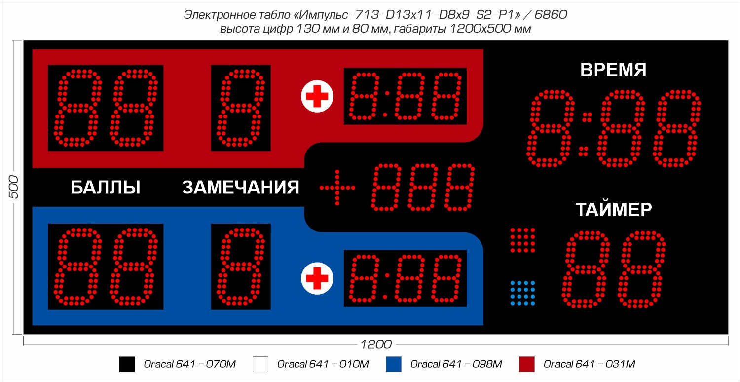 Табло для самбо Импульс 713-D13x11-D8x9-S2-P1 1500_774