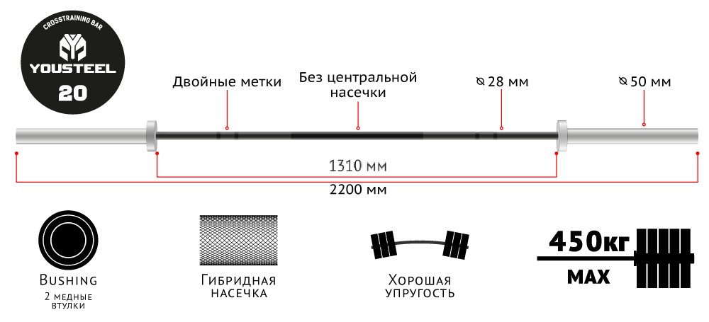 Гриф L2200мм D50мм YouSteel Training Bar XF-20, 20 кг синий + хром 1000_455